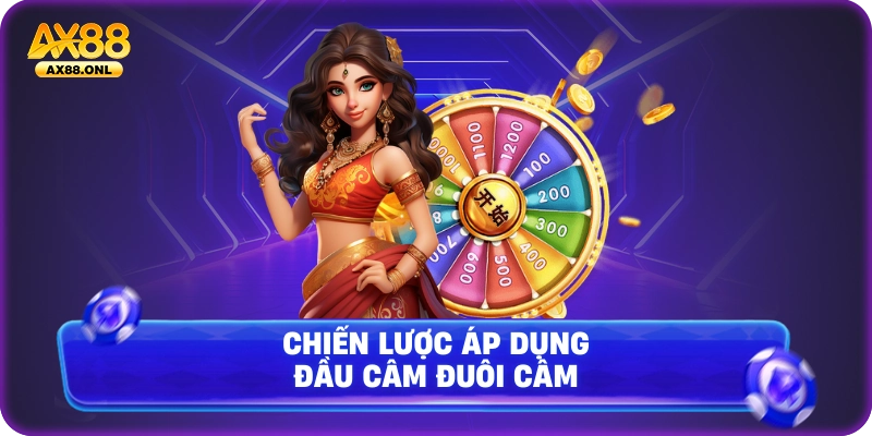 Chiến lược áp dụng đầu câm đuôi câm