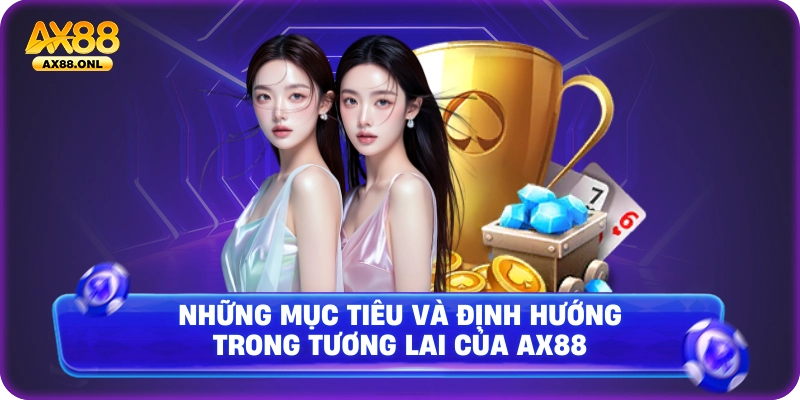Những mục tiêu và định hướng trong tương lai của Ax88